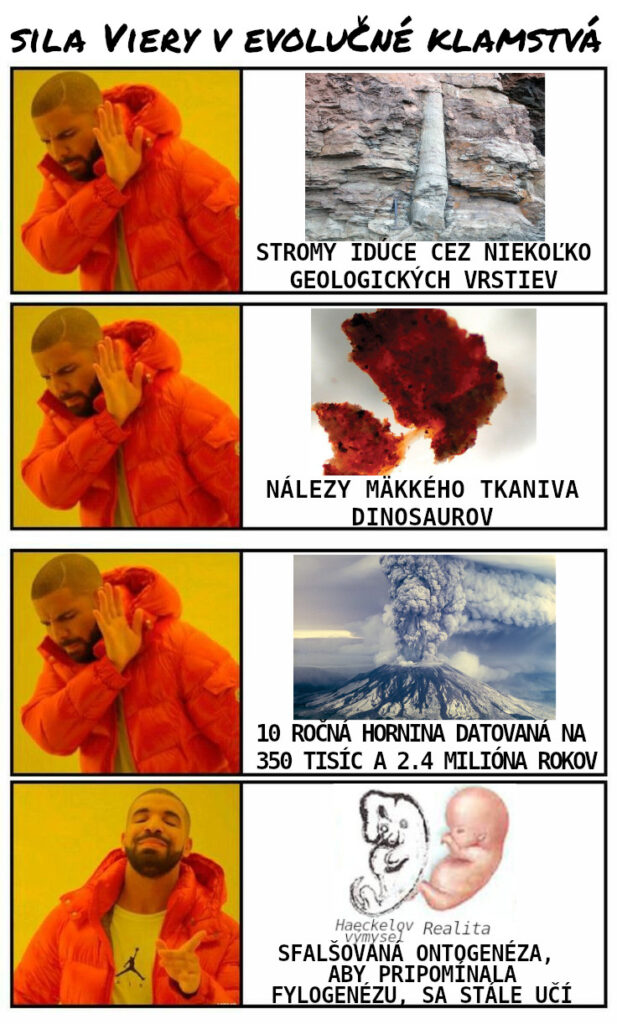 Sila viery v evolucne klamstva